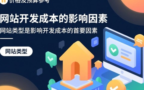 网站开发费用究竟因哪些因素而异？不同项目报价大揭秘！