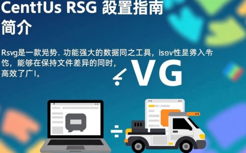 CentOS Rsync配置中，如何确保数据同步的完整性和安全性？