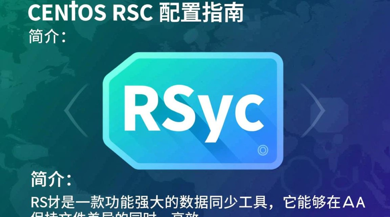 CentOS Rsync配置中，如何确保数据同步的完整性和安全性？