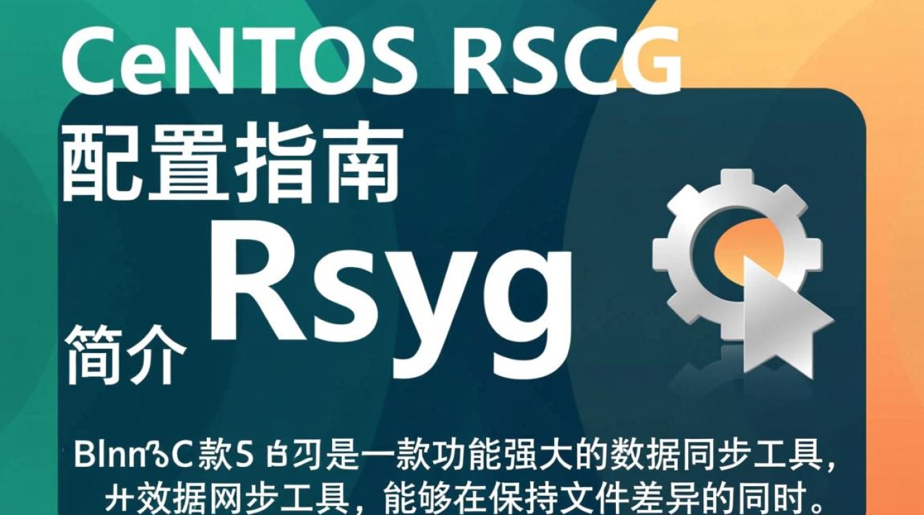CentOS Rsync配置中，如何确保数据同步的完整性和安全性？