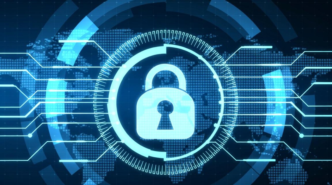 安全协议配置怎么看？新手小白必看详细步骤指南