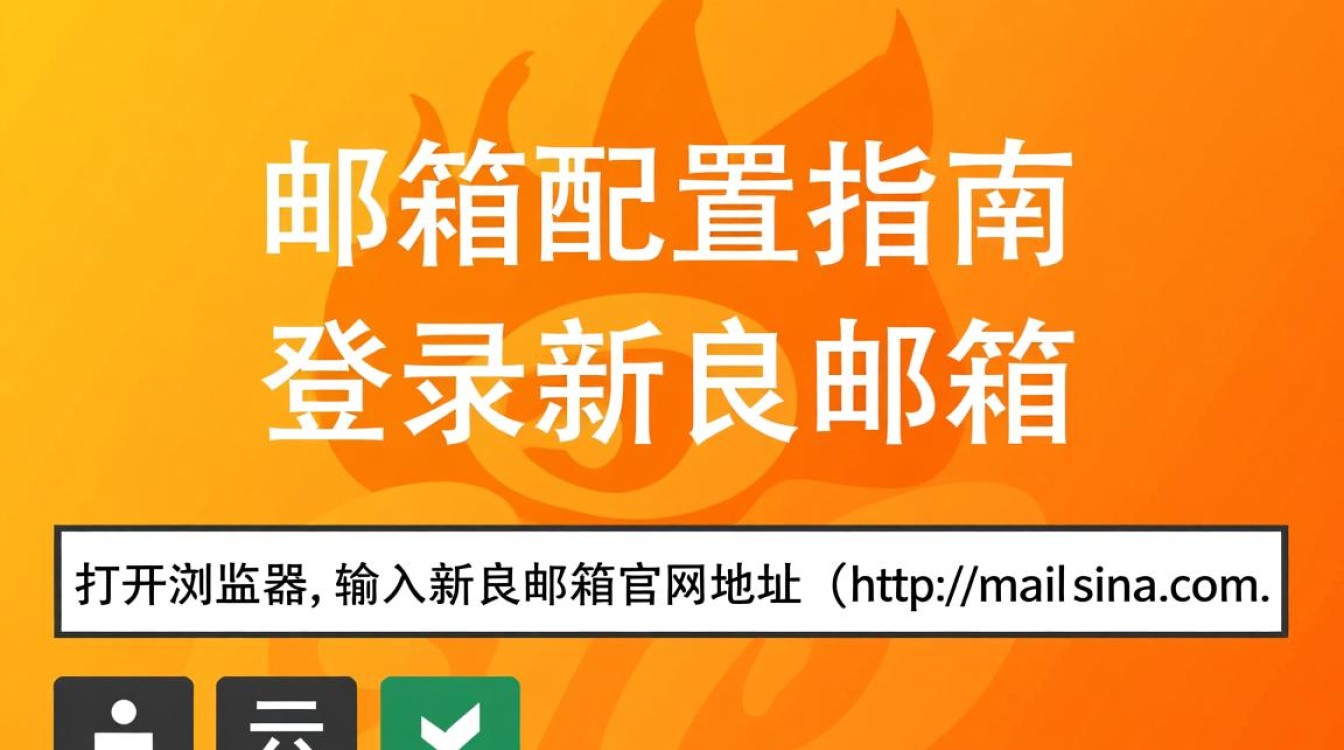 新浪邮箱配置过程中遇到问题?30个常见疑问解答一览无遗! 新浪邮箱配置过程中遇到问题?30个常见疑问解答一览无遗!