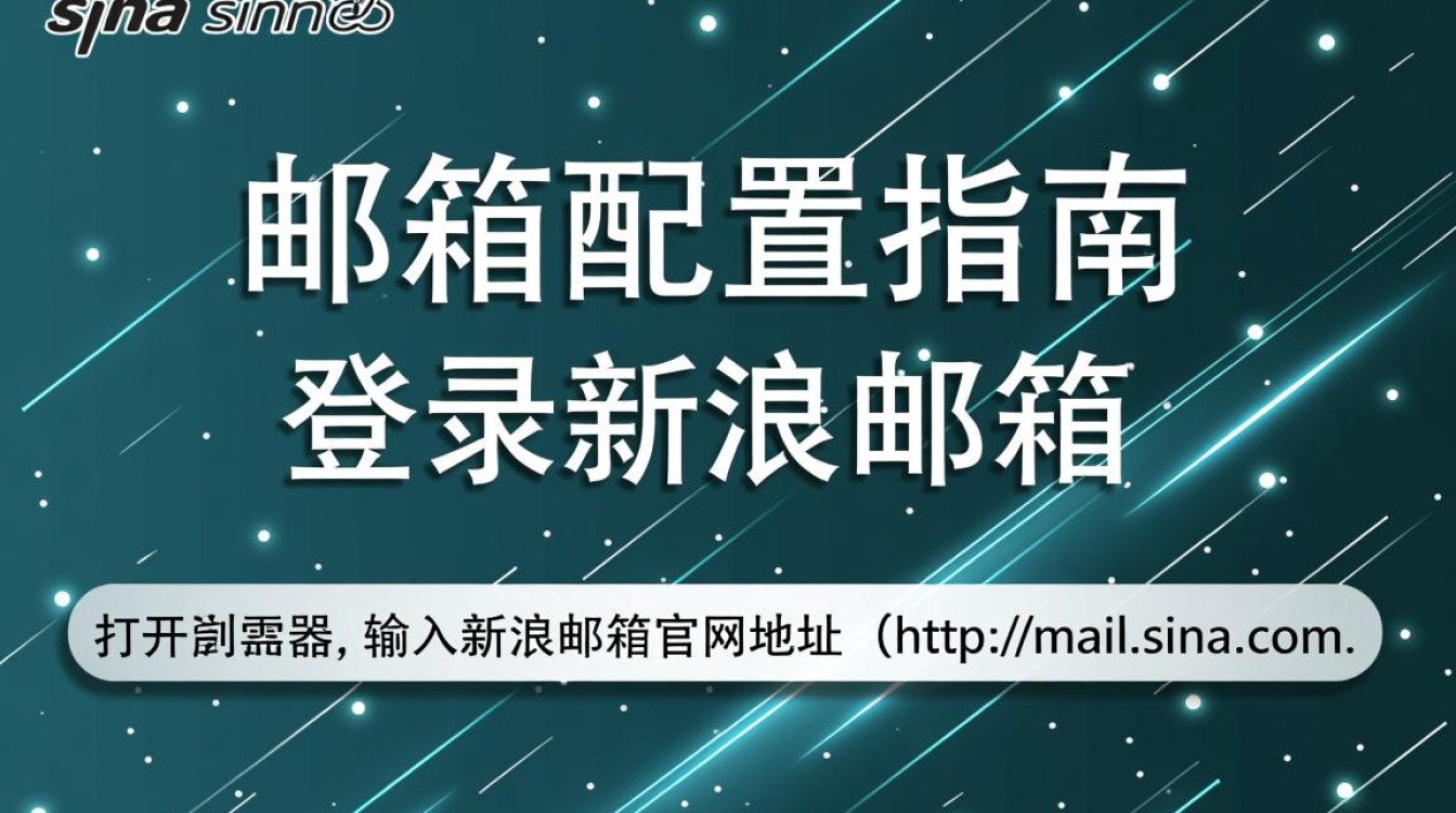 新浪邮箱配置过程中遇到问题?30个常见疑问解答一览无遗! 新浪邮箱配置过程中遇到问题?30个常见疑问解答一览无遗!