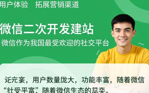 微信二次开发建站，如何实现个性化定制功能？有哪些技术难点与解决方案？