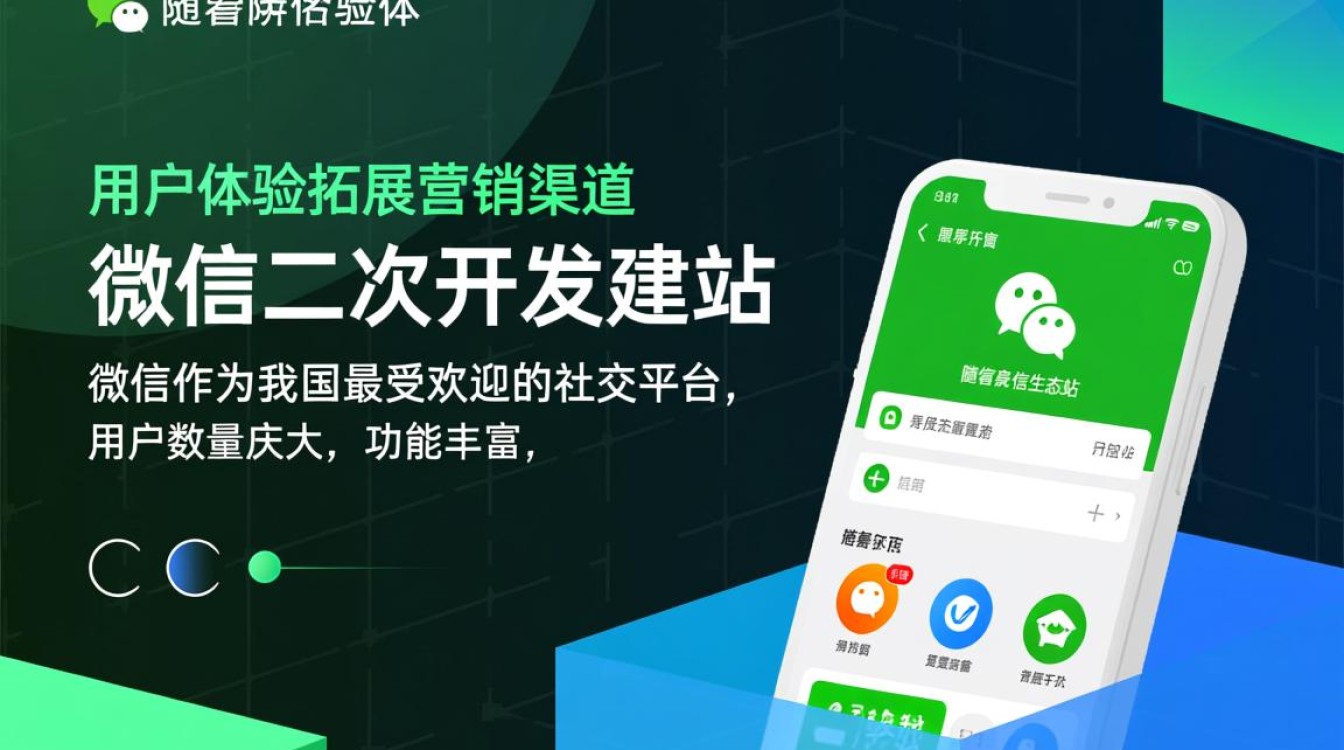 微信二次开发建站，如何实现个性化定制功能？有哪些技术难点与解决方案？