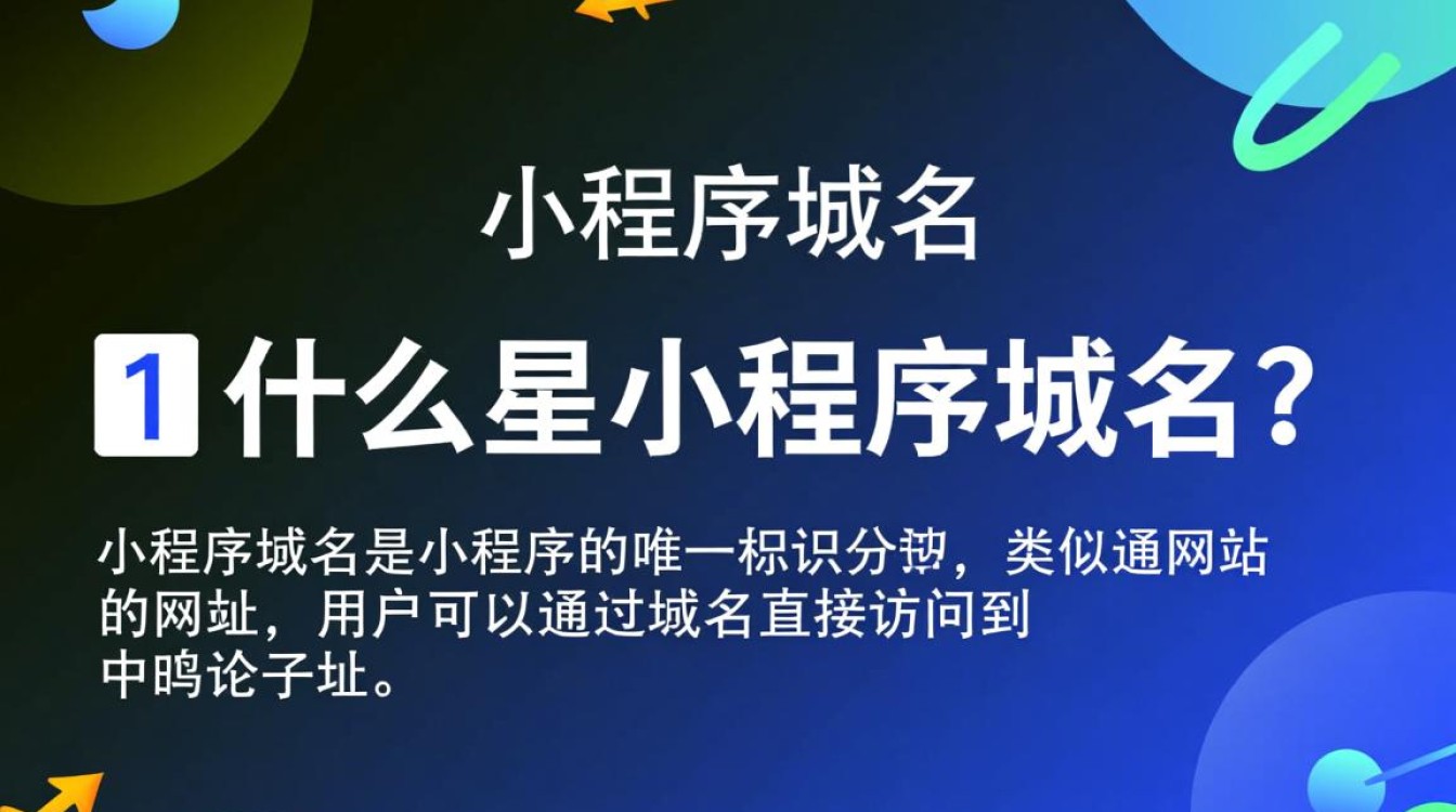 如何成功申请并注册小程序专属域名？详细步骤揭秘！