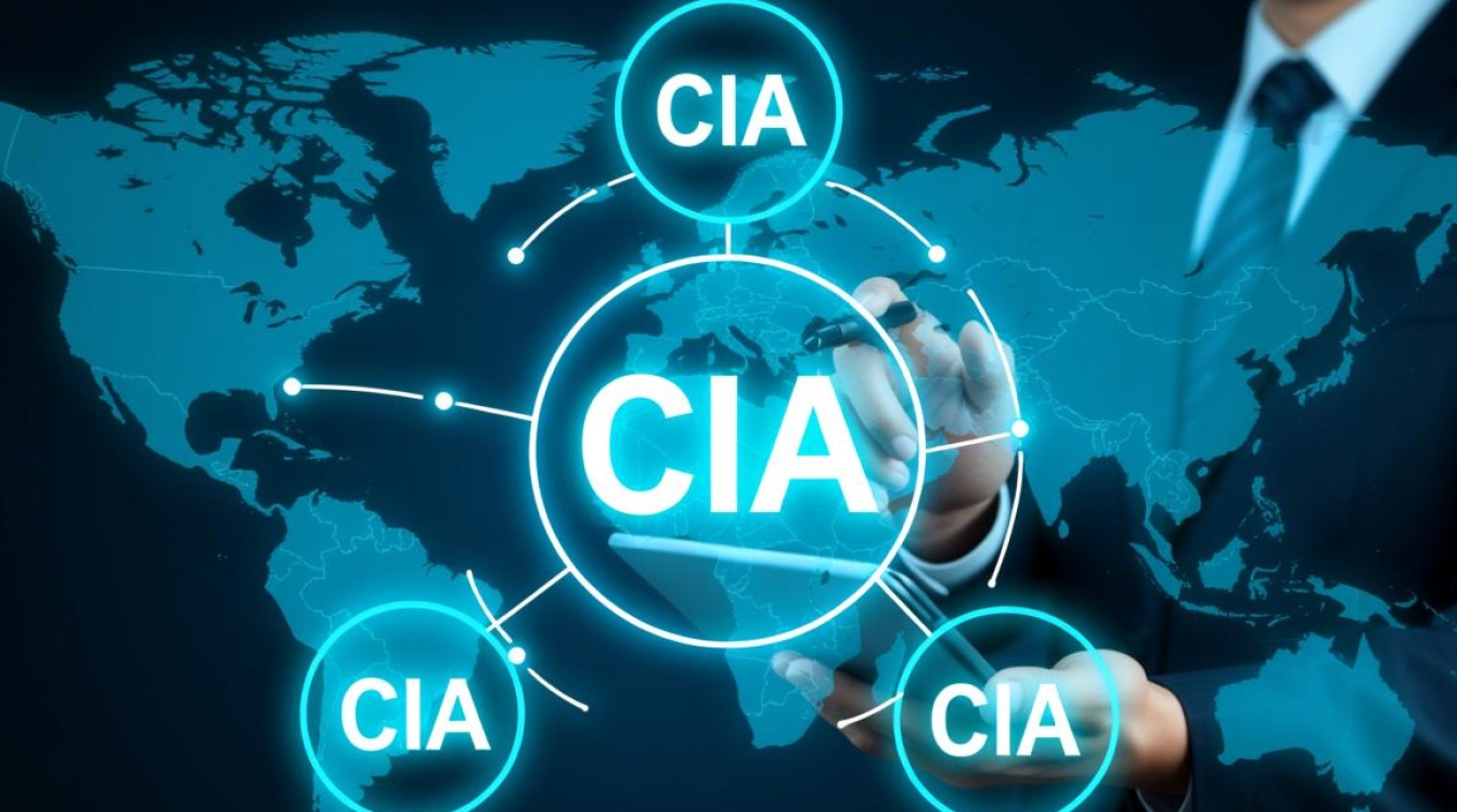 企业级安全协议怎么搭建？从零到落地实操指南