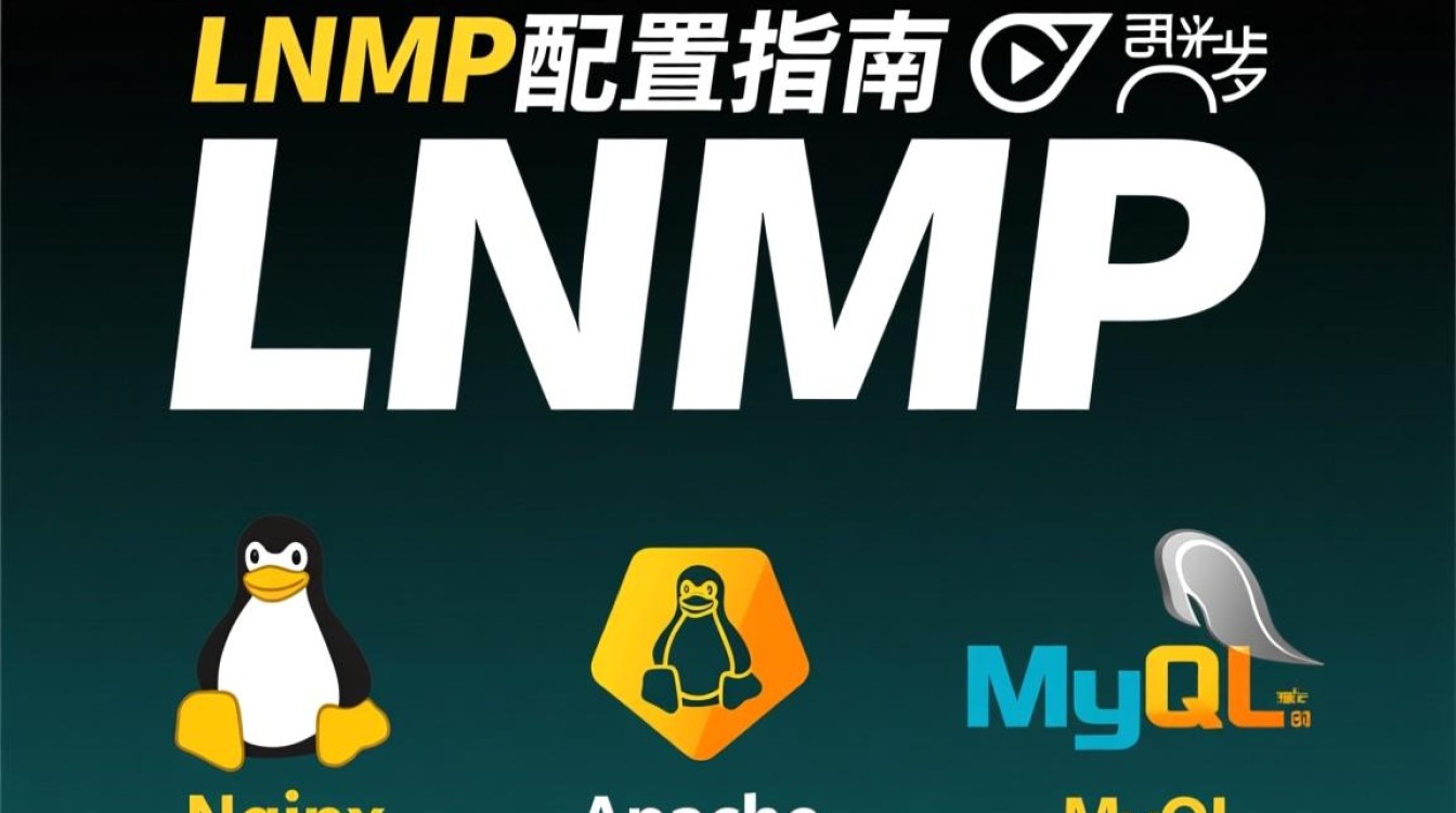 Linux下lnmp环境配置步骤详解，为何我的lnmp配置总是出现问题？