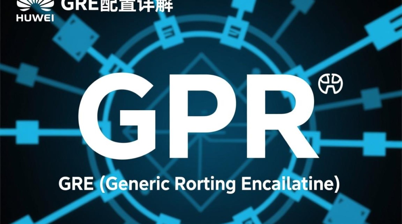 华为GRE配置，具体参数设置指南及优化技巧详解？