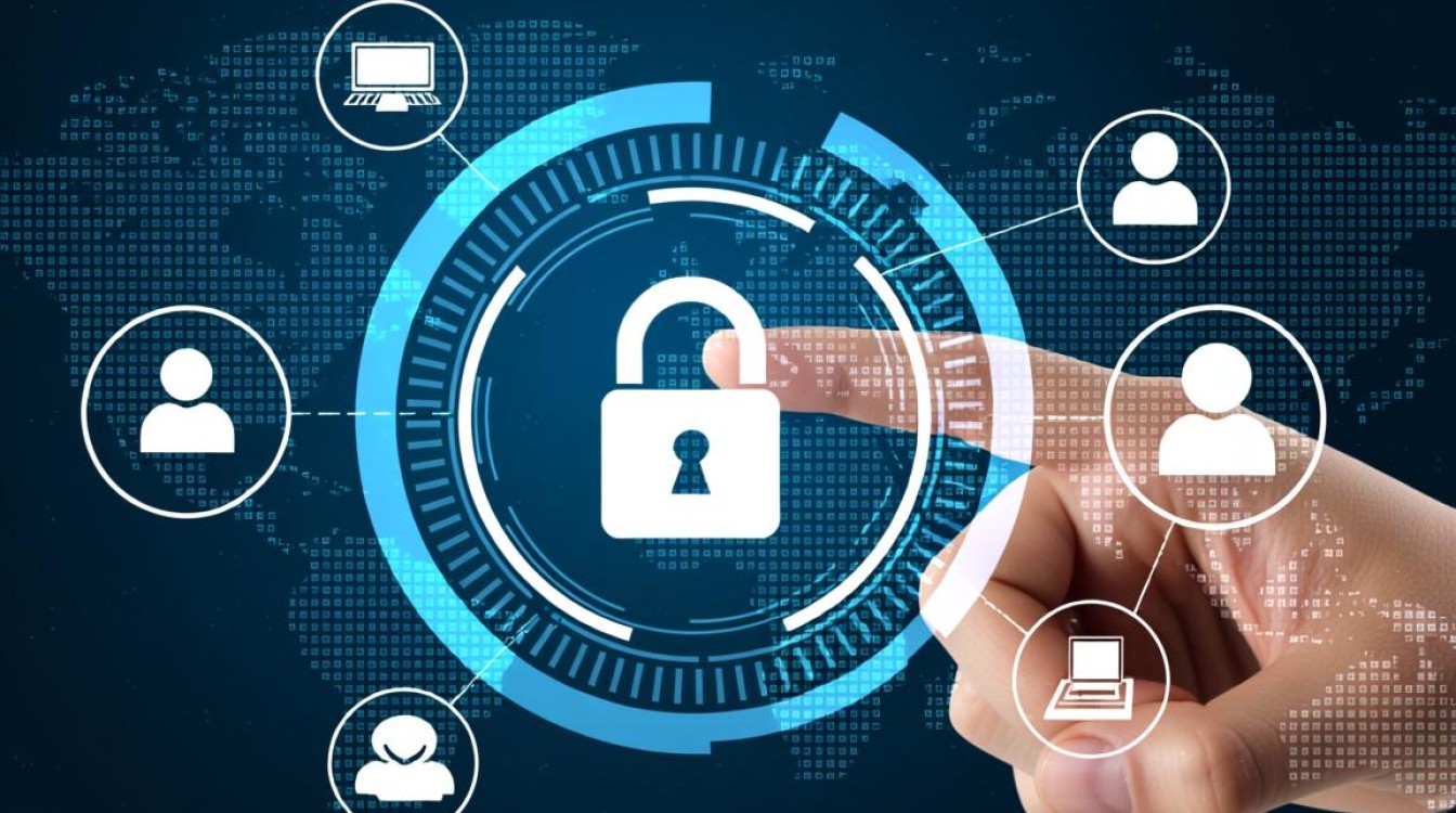 安全授权是什么？如何正确配置安全授权？