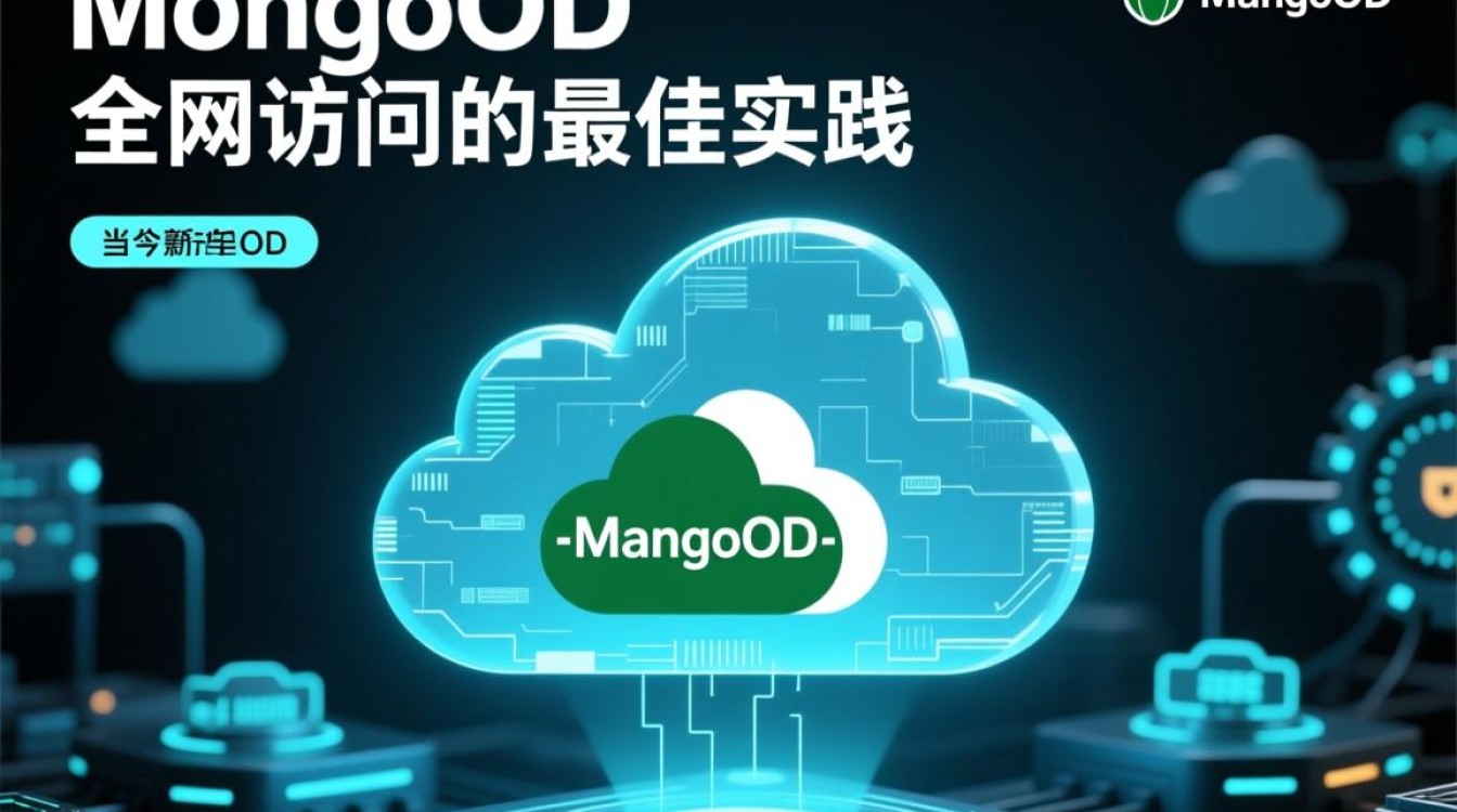 如何安全配置MongoDB公网访问且避免数据泄露风险? 如何安全配置MongoDB公网访问且避免数据泄露风险?