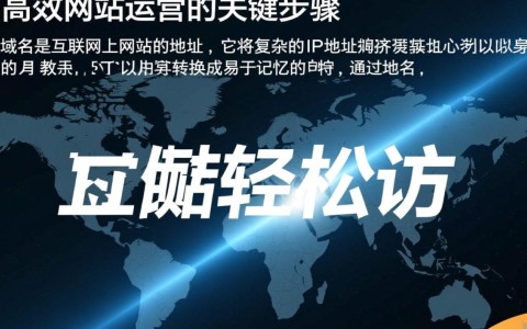 域名绑定服务器网站，操作步骤详解及常见问题解答？