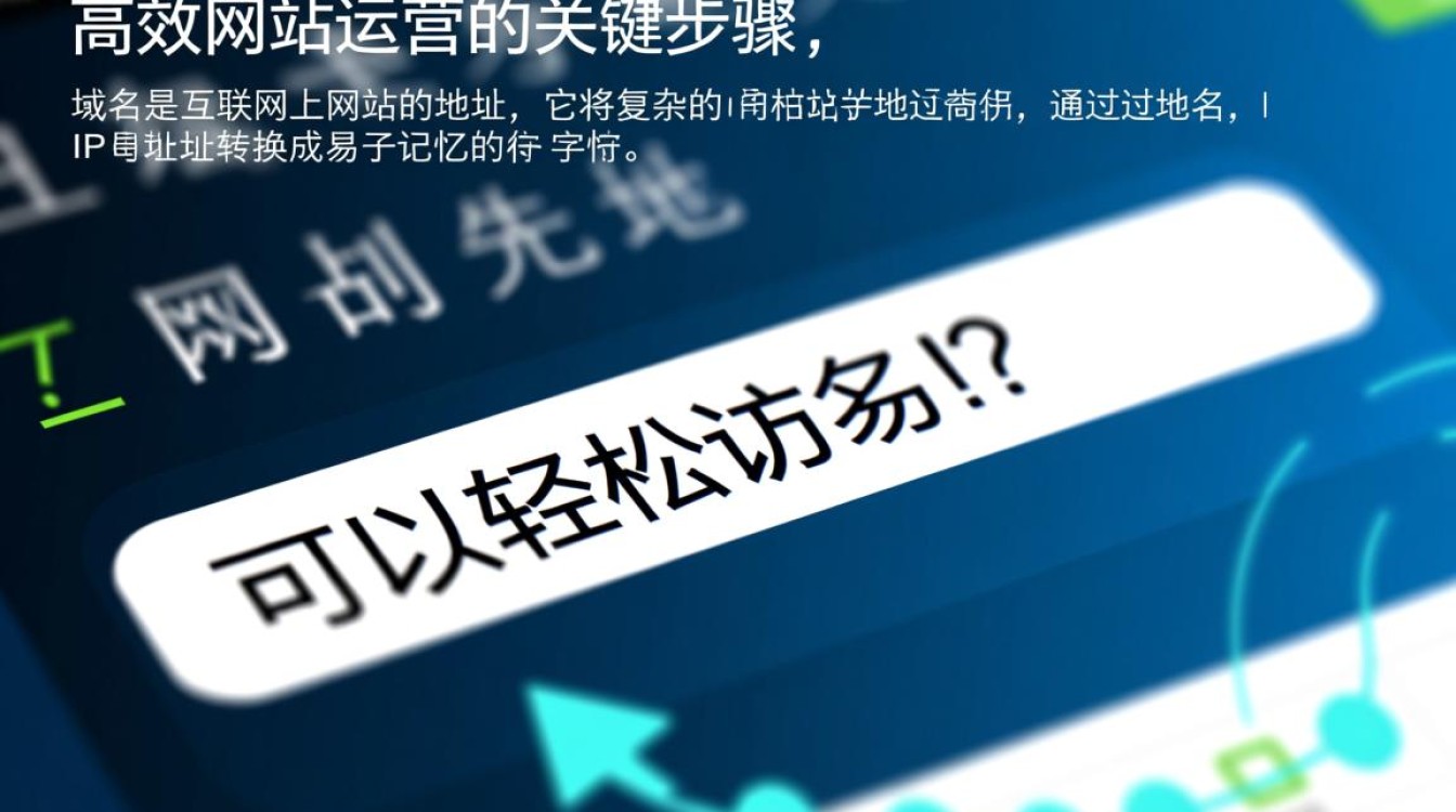 域名绑定服务器网站，操作步骤详解及常见问题解答？