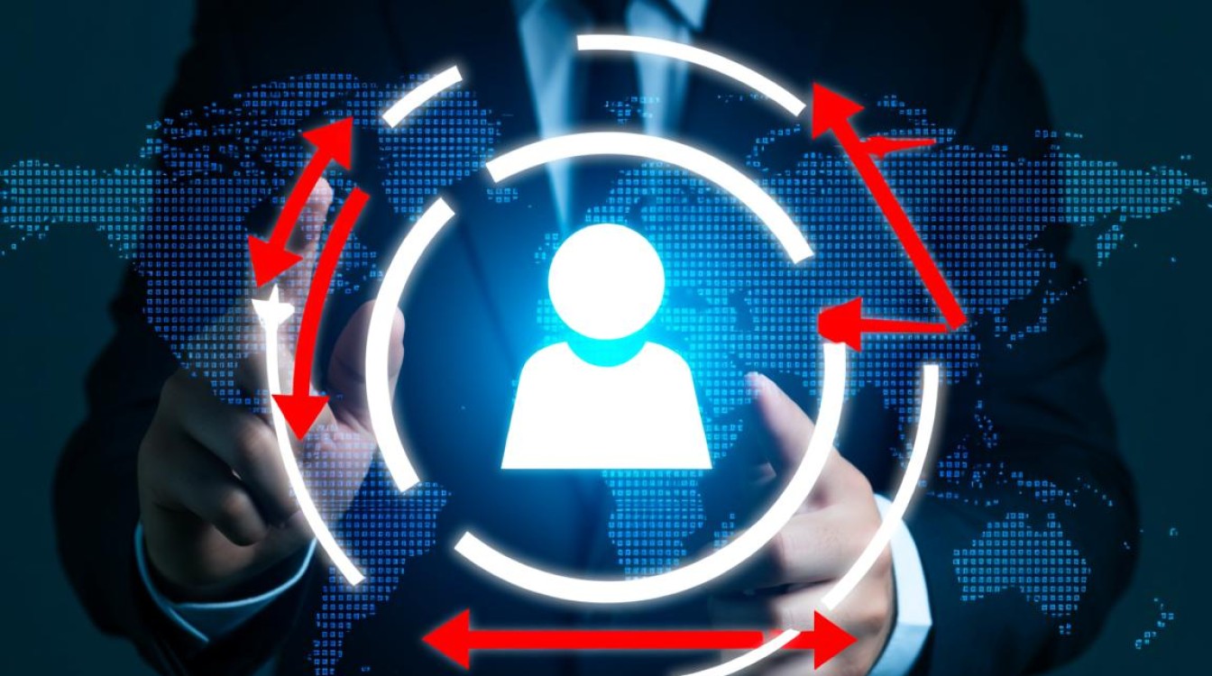 面对网络攻击，有哪些有效应对策略和预防措施？如何妥善处理网络安全危机？