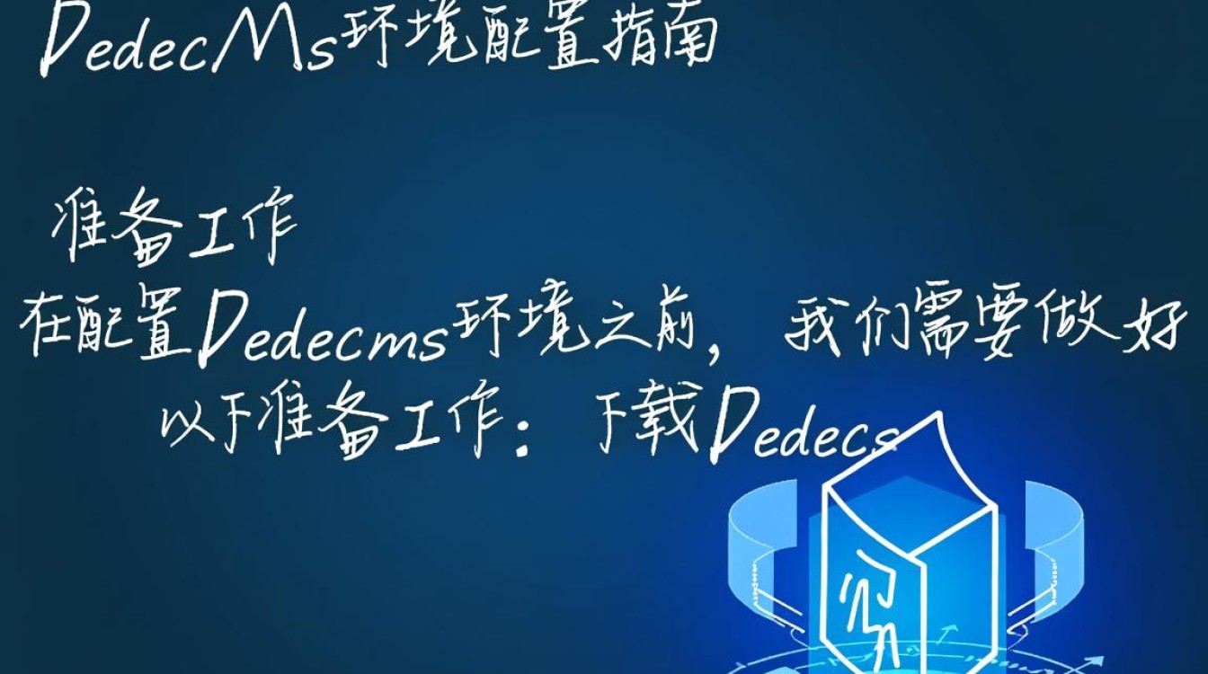 dedecms环境配置遇到哪些常见问题？如何高效解决？
