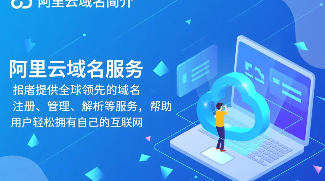 阿里云域名端口号设置方法及常见问题解答? 阿里云域名端口号设置方法及常见问题解答?