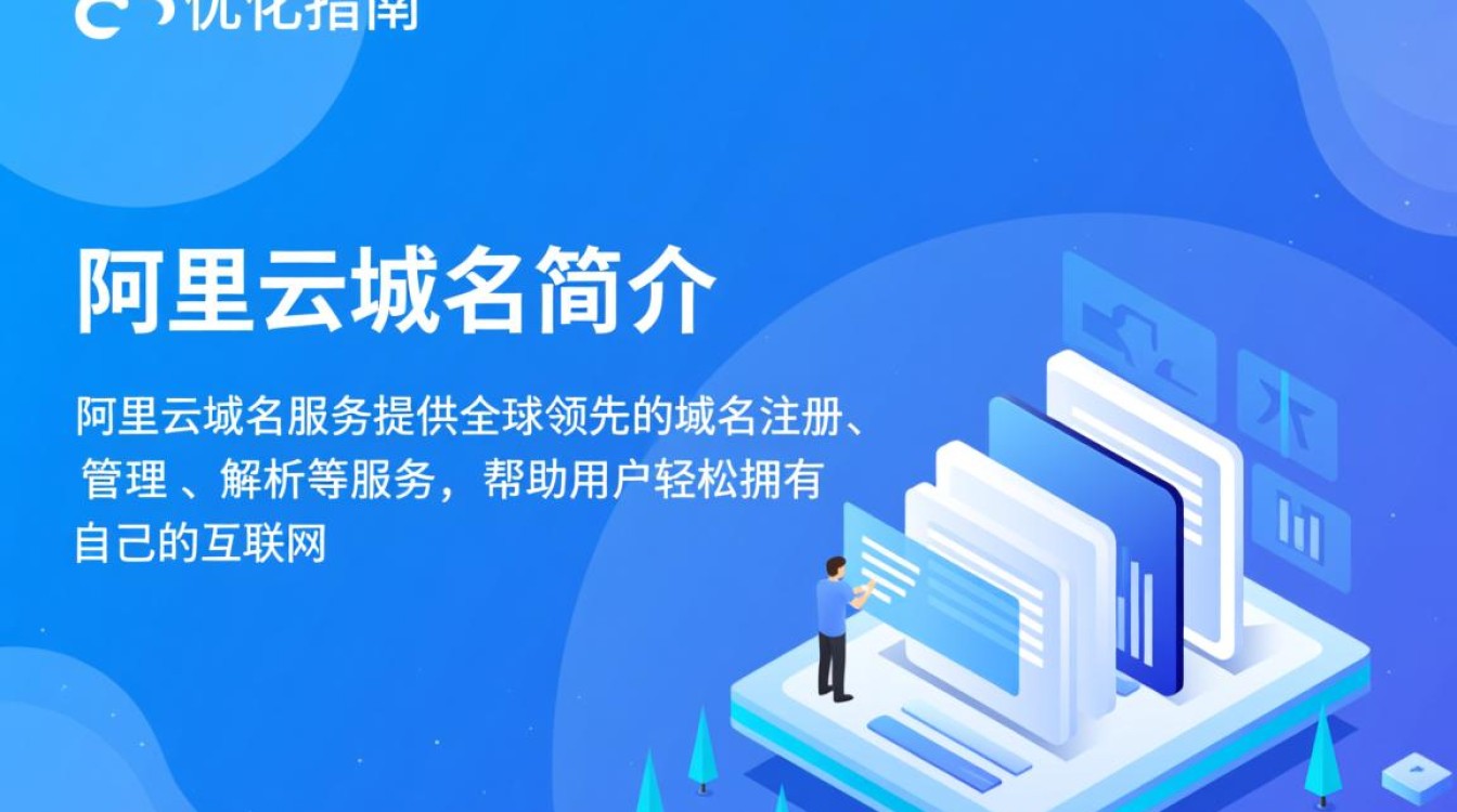 阿里云域名端口号设置方法及常见问题解答? 阿里云域名端口号设置方法及常见问题解答?