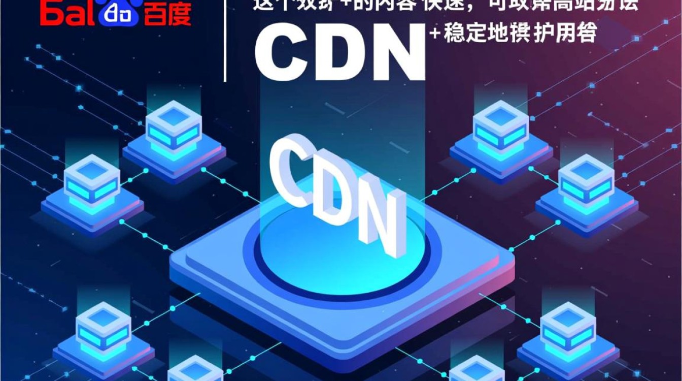 百度CDN使用教程，新手如何快速上手配置百度内容分发网络？