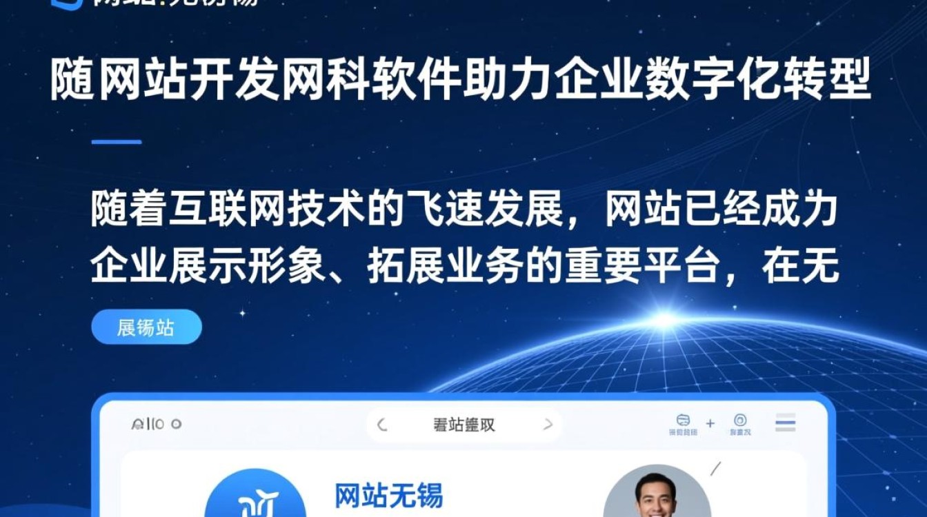 无锡网站开发,网科软件真的专业可靠吗?选它,对吗? 无锡网站开发,网科软件真的专业可靠吗?选它,对吗?