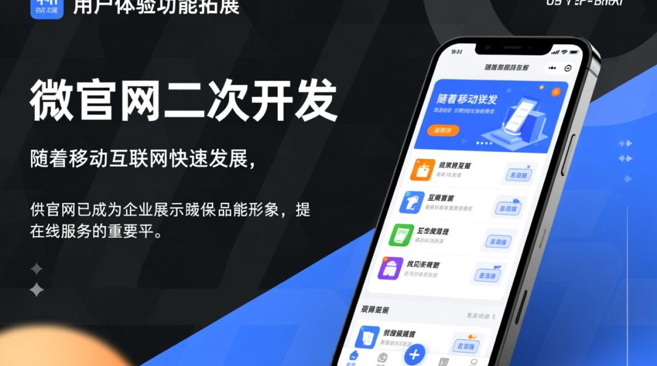 微官网二次开发，如何实现个性化定制与功能拓展？