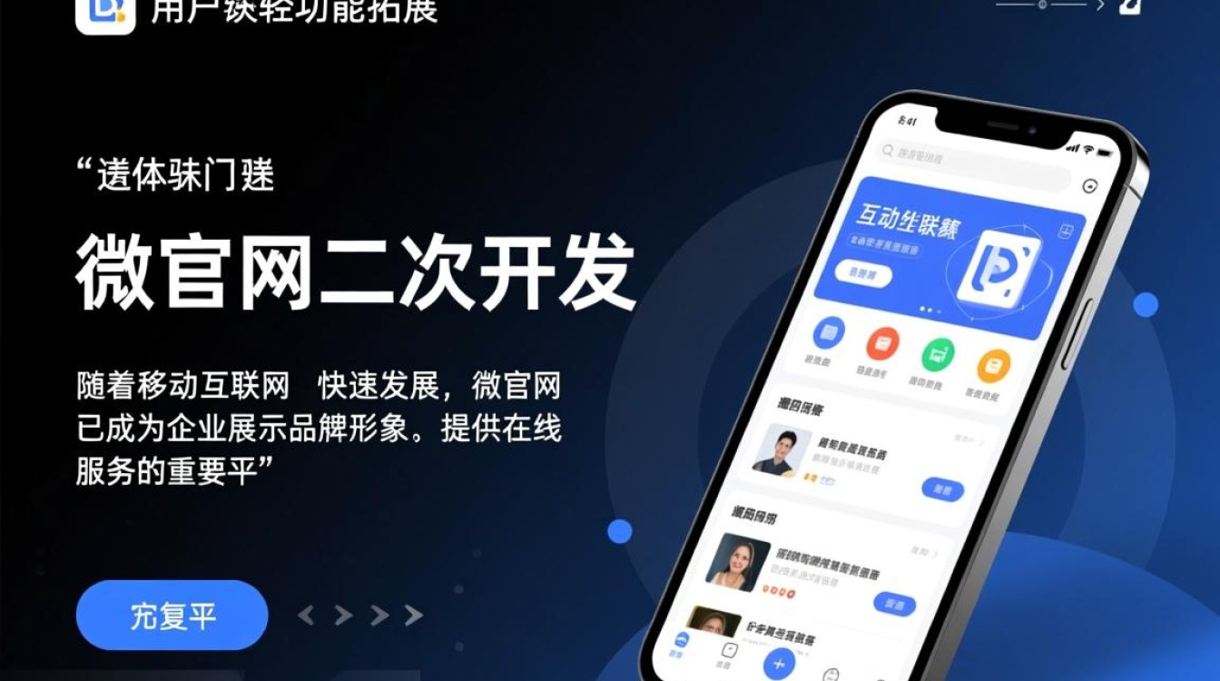 微官网二次开发，如何实现个性化定制与功能拓展？