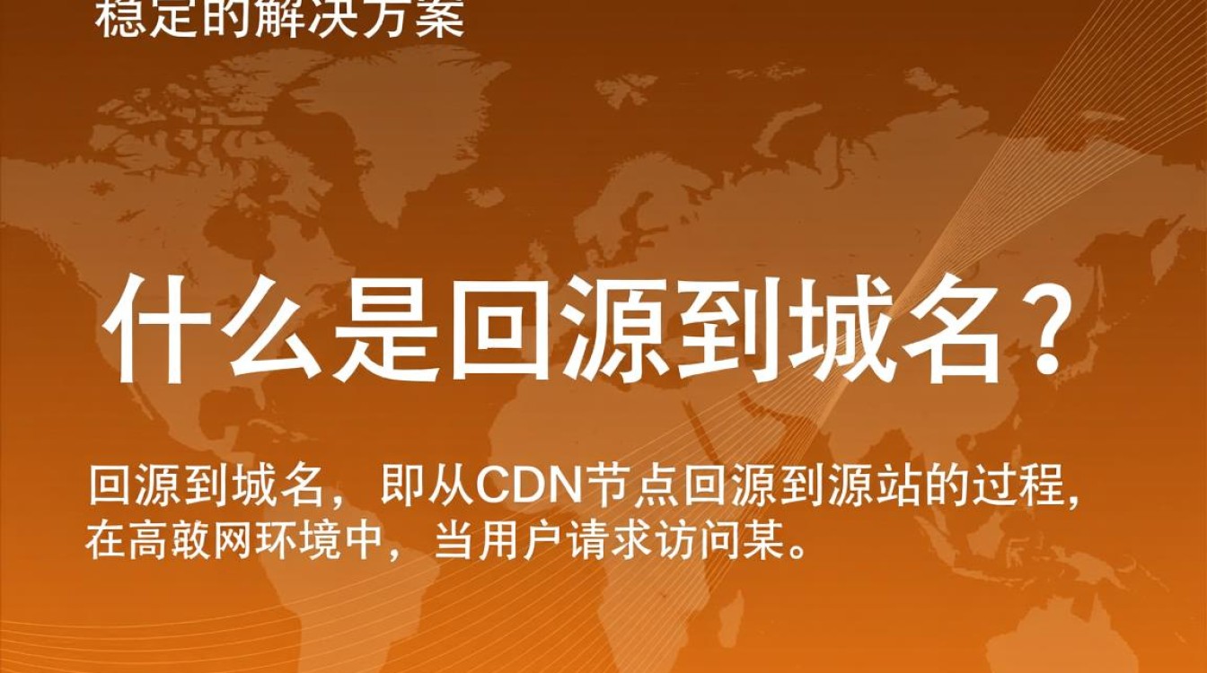 阿里云回源到域名，操作步骤详解及常见问题解答？