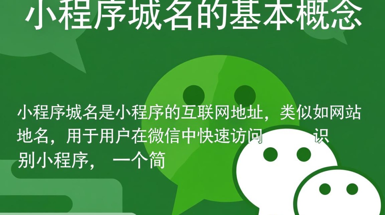 小程序域名该如何正确书写及优化，有哪些注意事项？