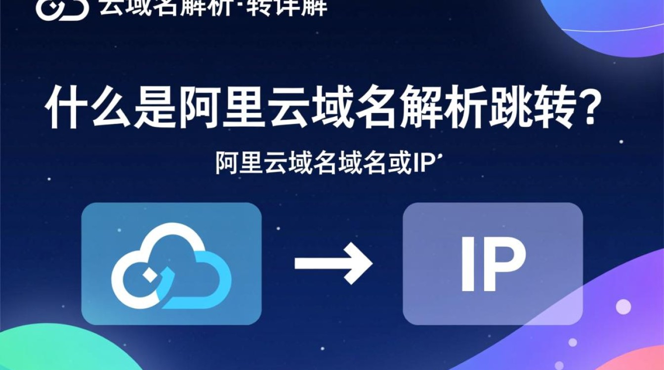 阿里云域名解析跳转设置为何总是失败？详解解决之道！