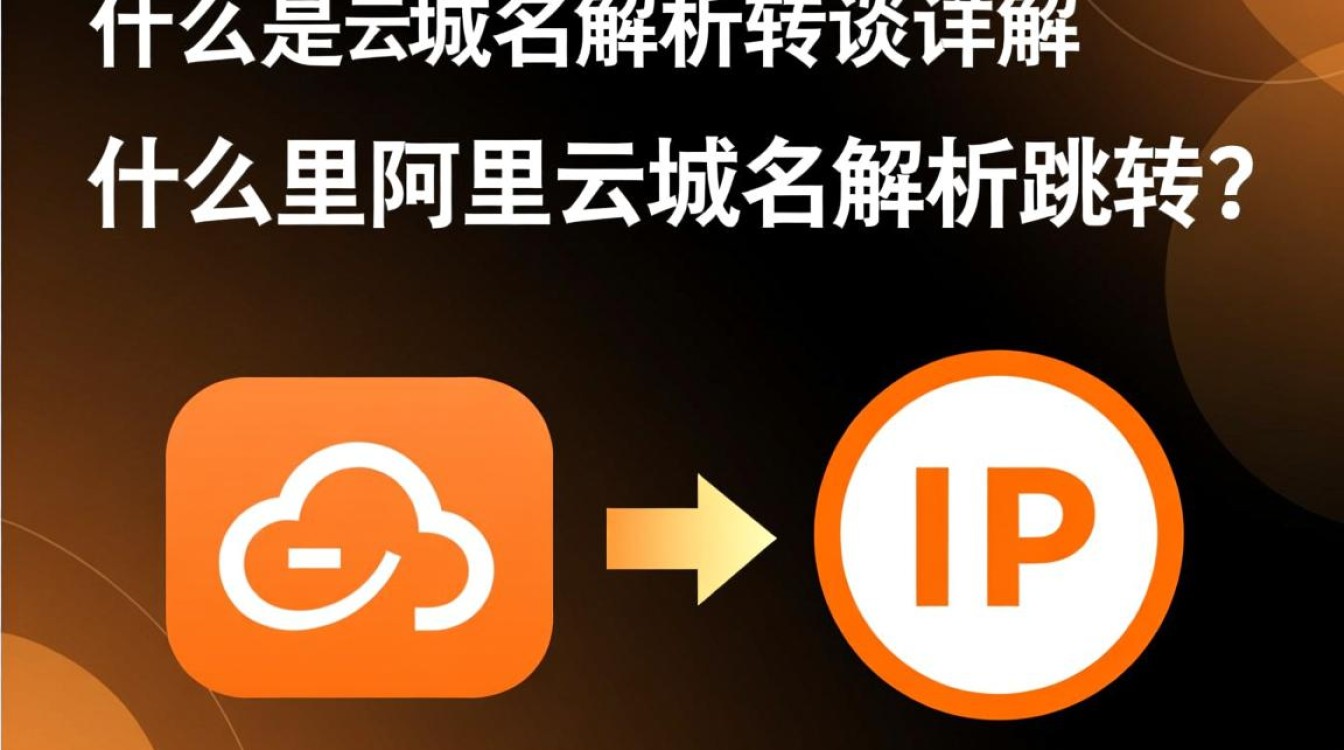 阿里云域名解析跳转设置为何总是失败？详解解决之道！