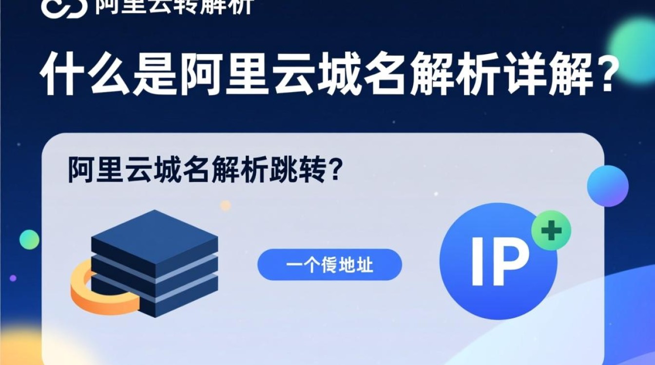 阿里云域名解析跳转设置为何总是失败？详解解决之道！