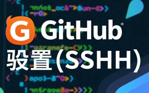 如何高效配置github SSH，实现便捷代码同步与版本控制？