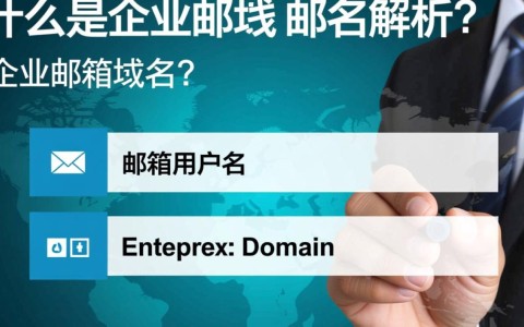 企业邮箱域名解析，为何如此关键？揭秘其背后的网络奥秘与安全考量。