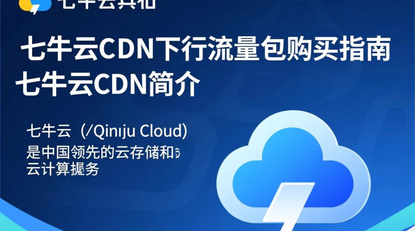 七牛云CDN下行流量包购买渠道及具体购买方式是怎样的？