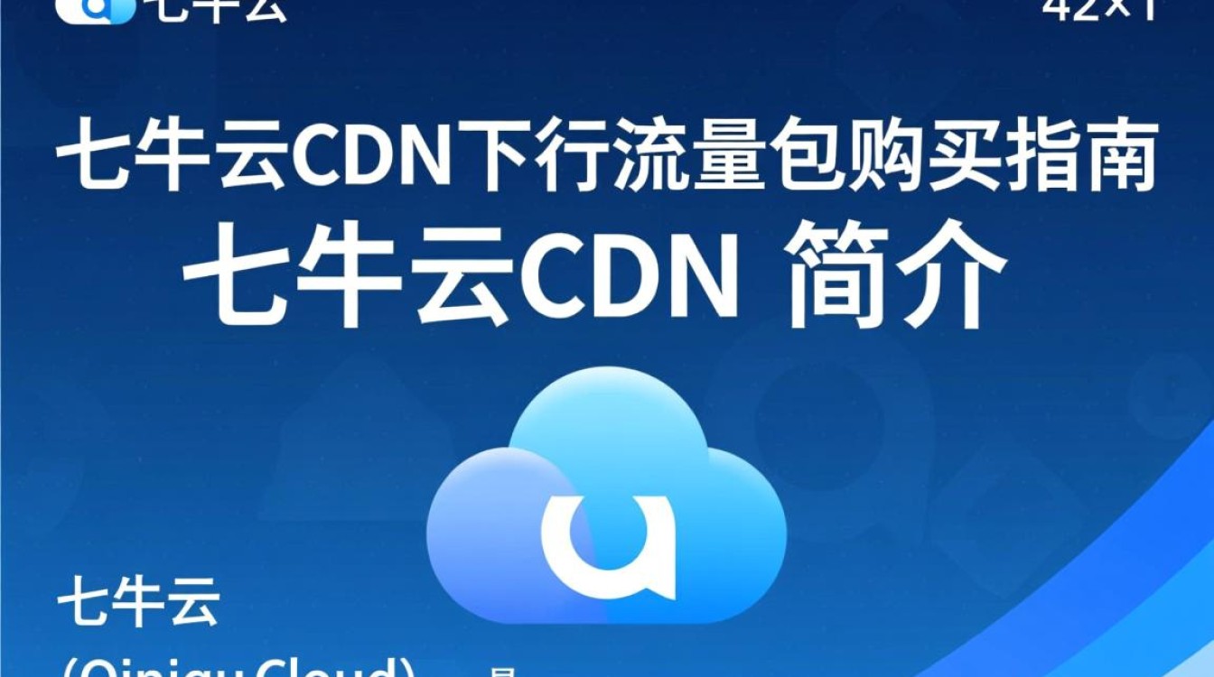 七牛云CDN下行流量包购买渠道及具体购买方式是怎样的？