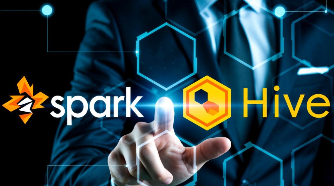 Spark Hive配置中，如何优化性能与稳定性，实现高效数据处理？