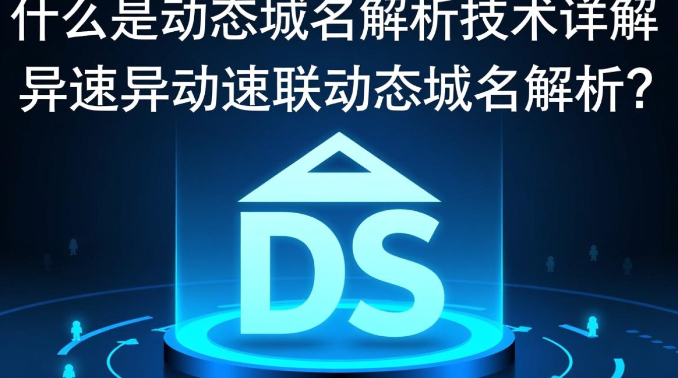 异速联动态域名究竟有何独特之处？揭秘其工作原理与优势！