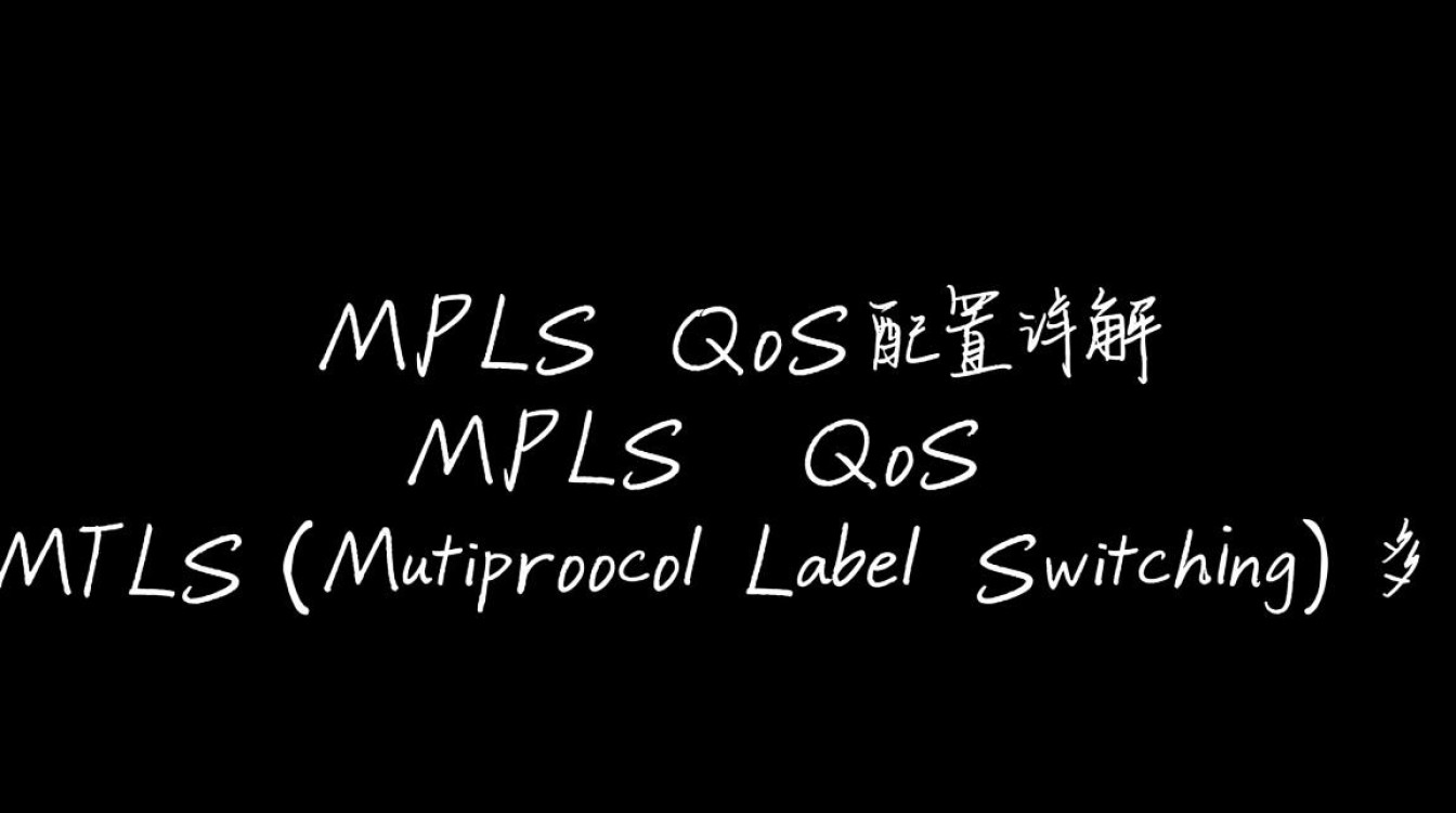 MPLS QoS配置，如何优化网络质量，实现高效流量管理？