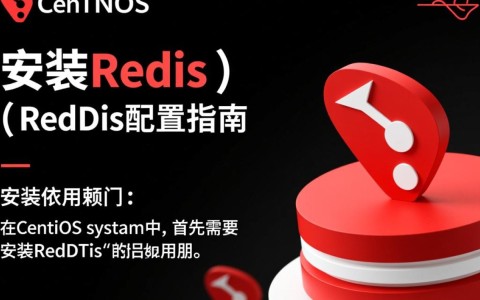 CentOS下Redis配置遇到难题？30招轻松解决配置疑问！