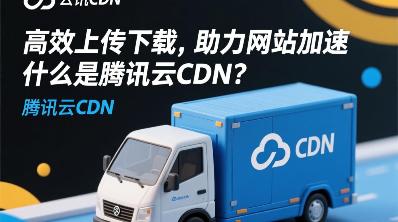腾讯云CDN上传下载50MB文件时，有何性能瓶颈或优化建议？