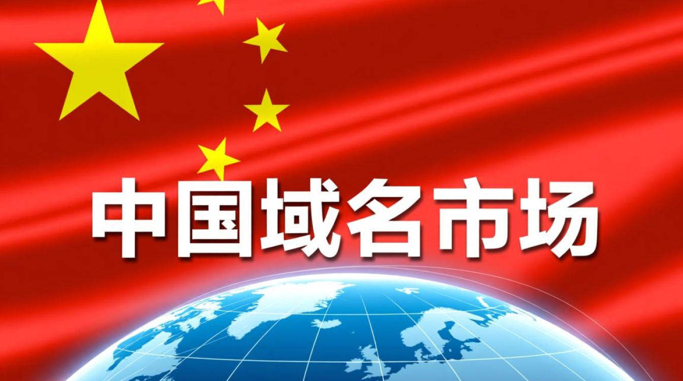 中国域名现状如何？未来发展潜力大吗？使用情况如何？