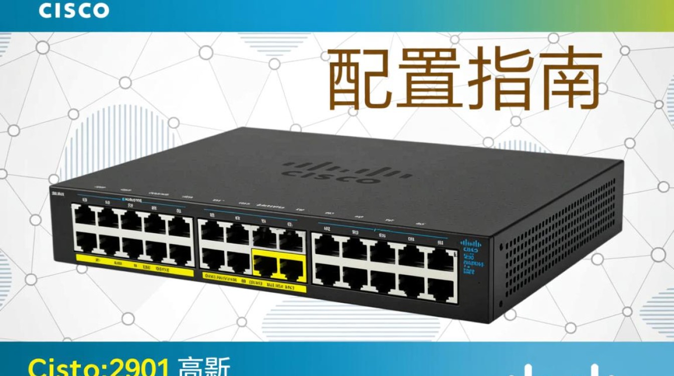 cisco 2901配置过程中遇到难题？如何高效完成设置？
