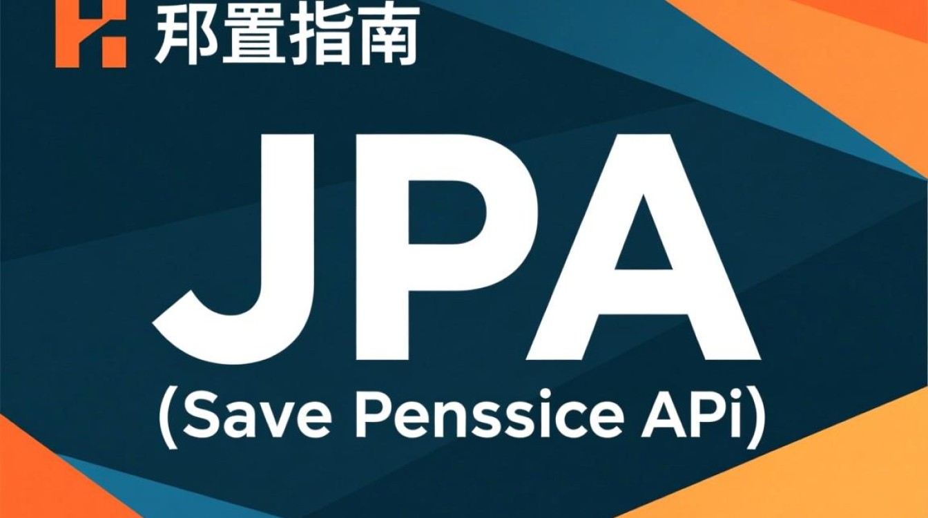 Hibernate JPA配置时，如何确保最佳性能与稳定性？常见问题解析与优化策略？