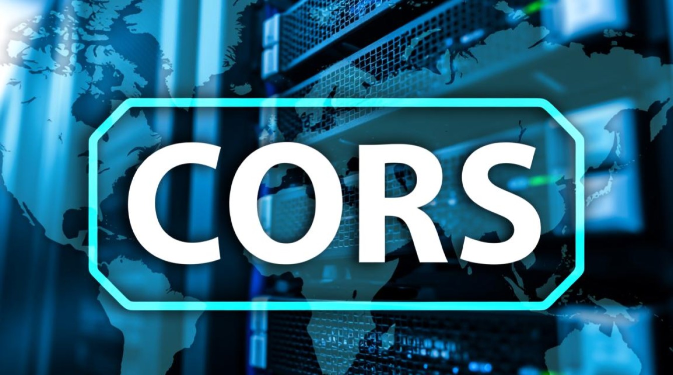 服务器设置允许跨域，具体步骤是怎样的？