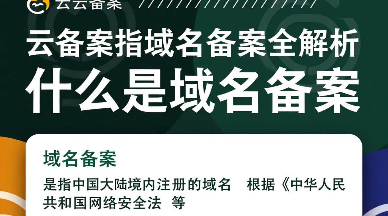阿里云备案域名备案流程详解，有哪些疑问和难点？