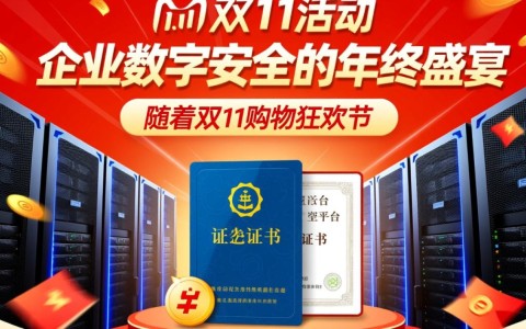 服务器证书双11活动价格多少？能买几年？怎么领优惠？