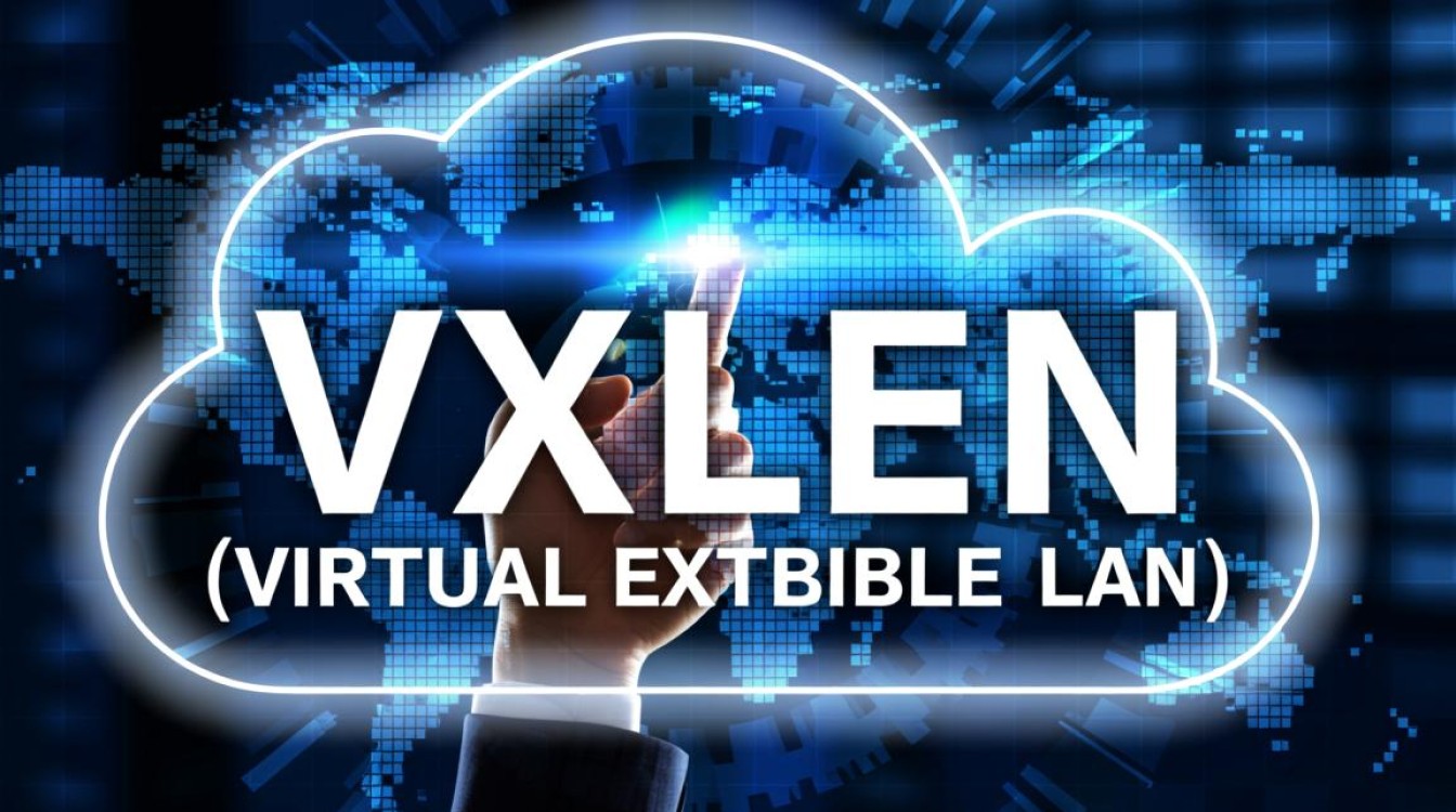 华为配置vxlan,具体操作步骤和注意事项有哪些? 华为配置vxlan,具体操作步骤和注意事项有哪些?