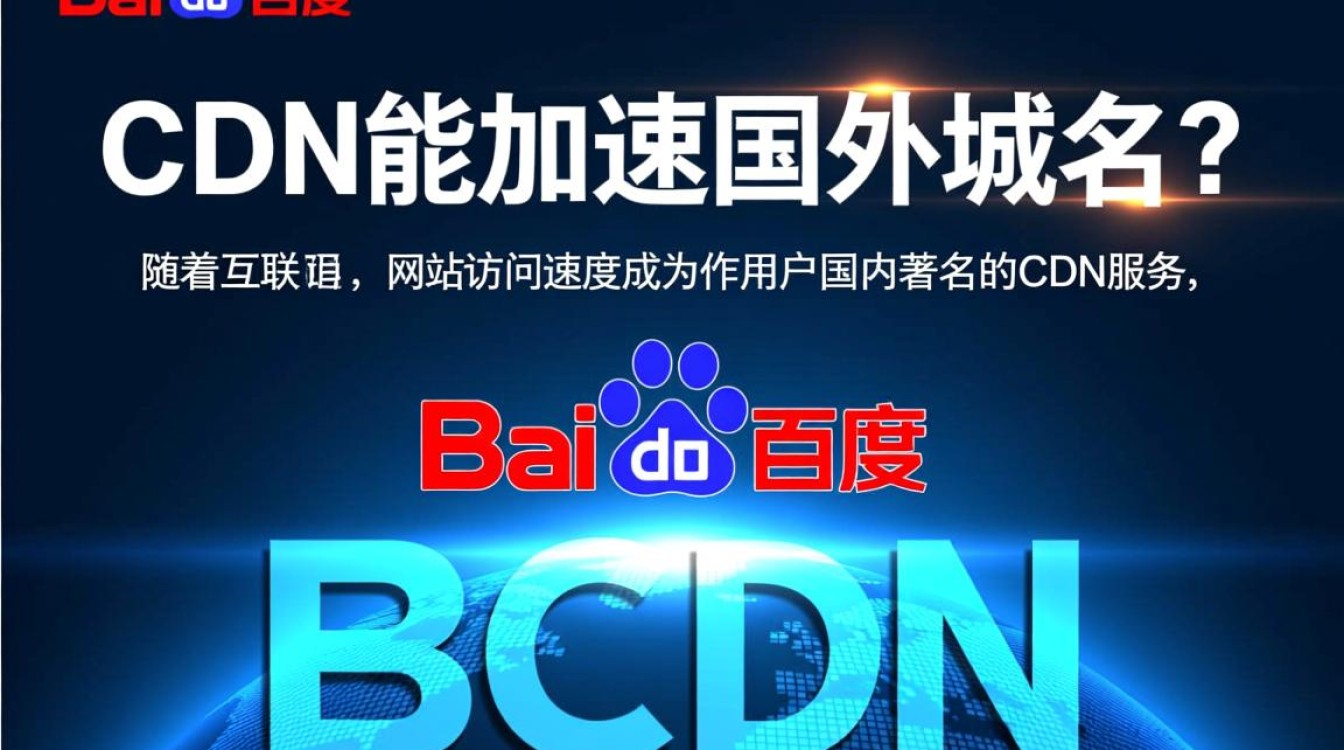 百度CDN能否有效加速海外域名访问速度？解析跨域加速之谜。