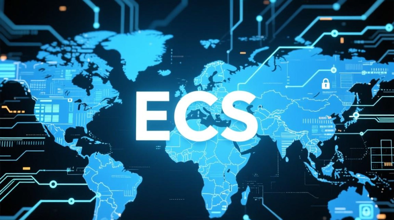 安全增强服务ECS如何提升服务器安全防护能力？