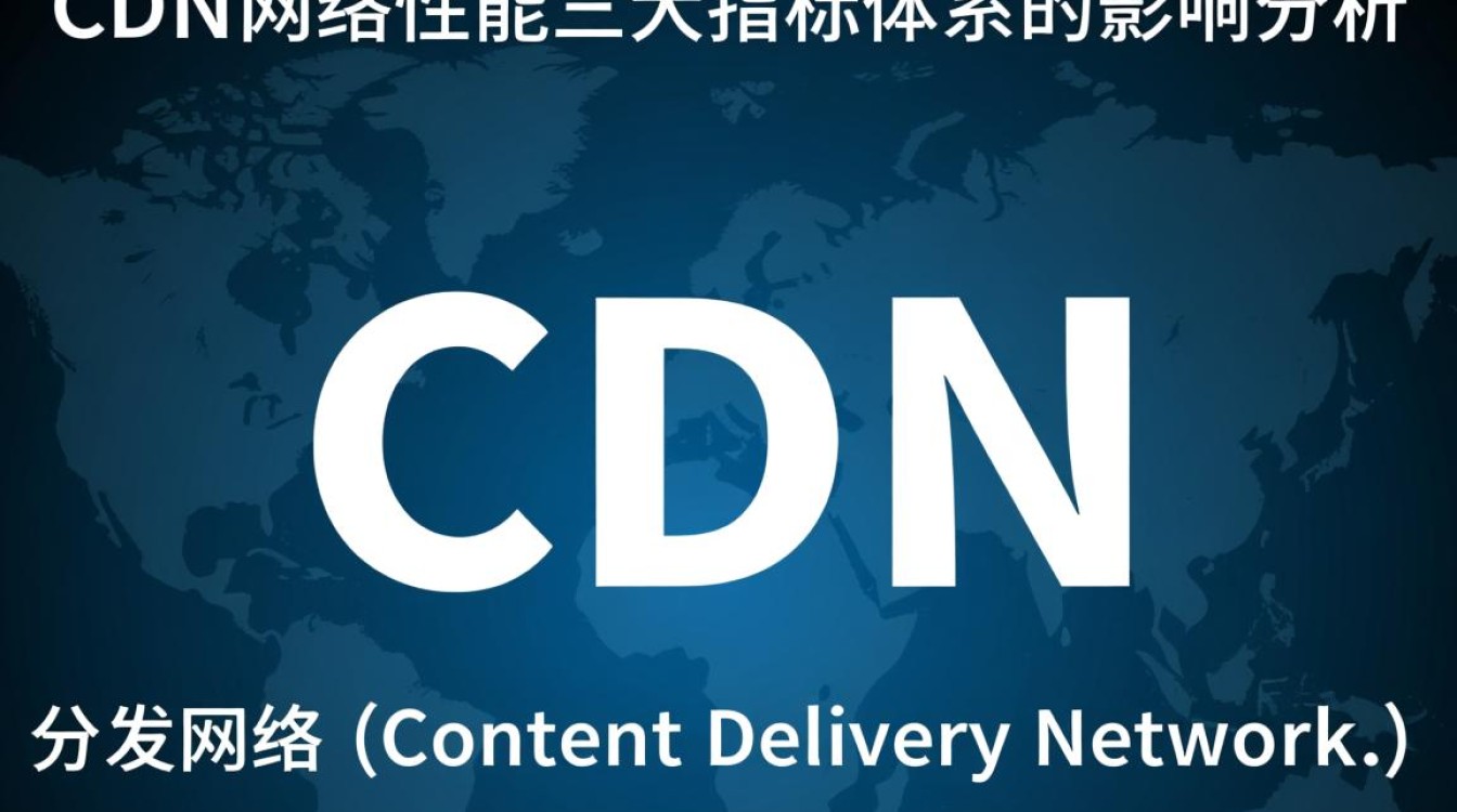 CDN如何影响网络性能的三大指标体系？揭秘其关键作用与优化策略！