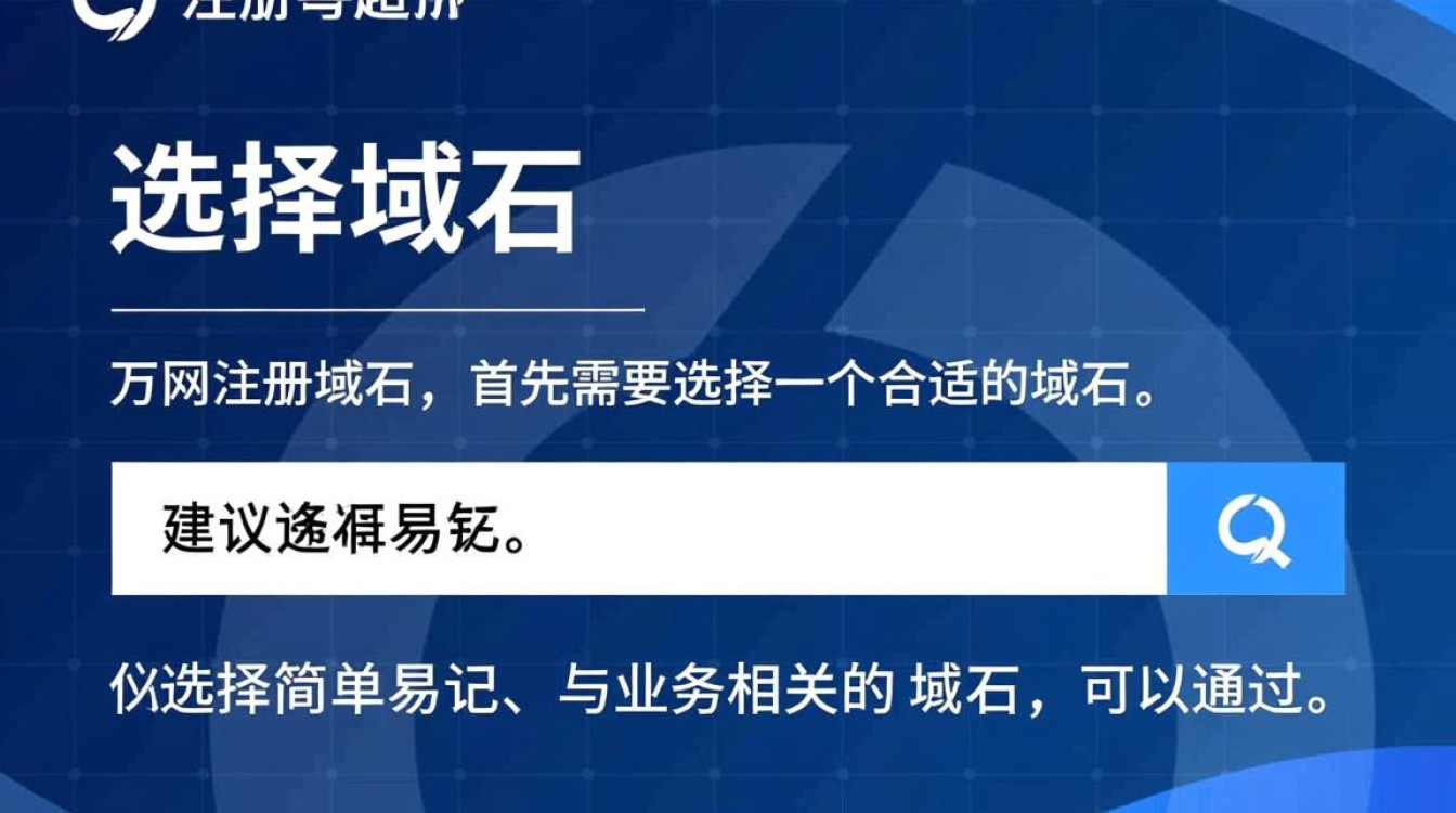万网购买域名后，如何正确设置和应用？